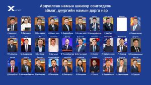 Ардчилсан намын шинээр сонгогдсон  аймаг, дүүргийн намын дарга нар